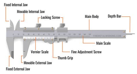 measurement for stem thickness calipers|digital vernier caliper diagram.